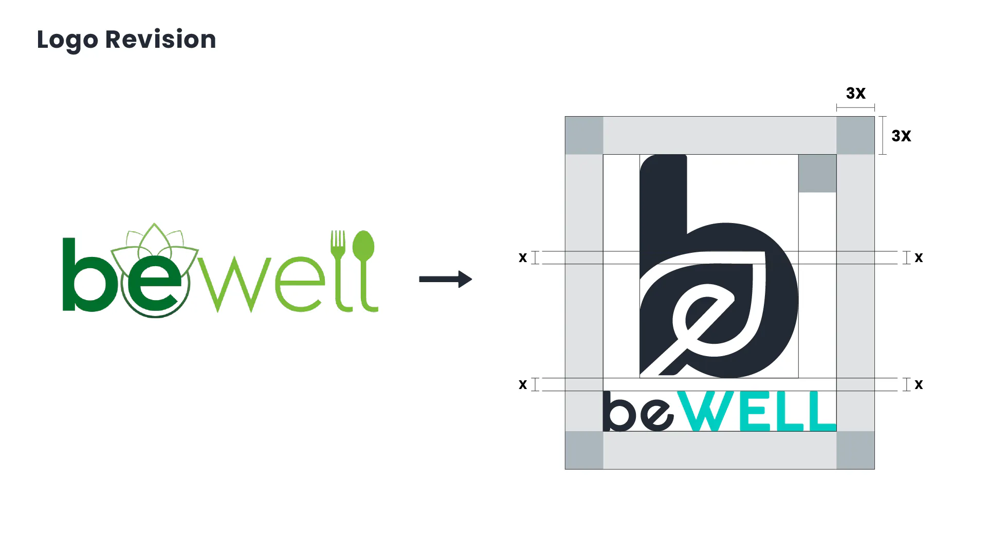 BeWell