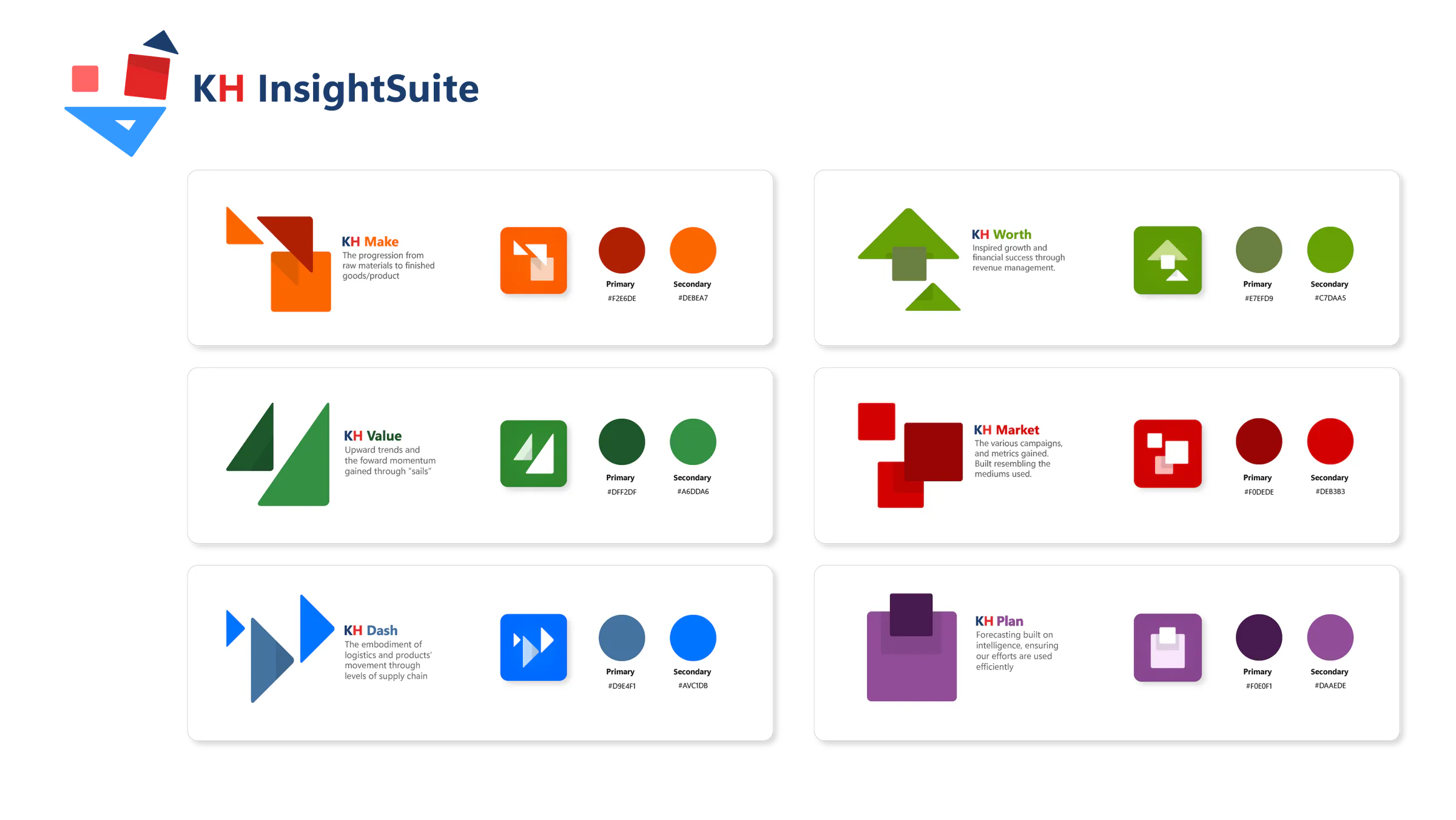 KH InsightSuite interface in light mode