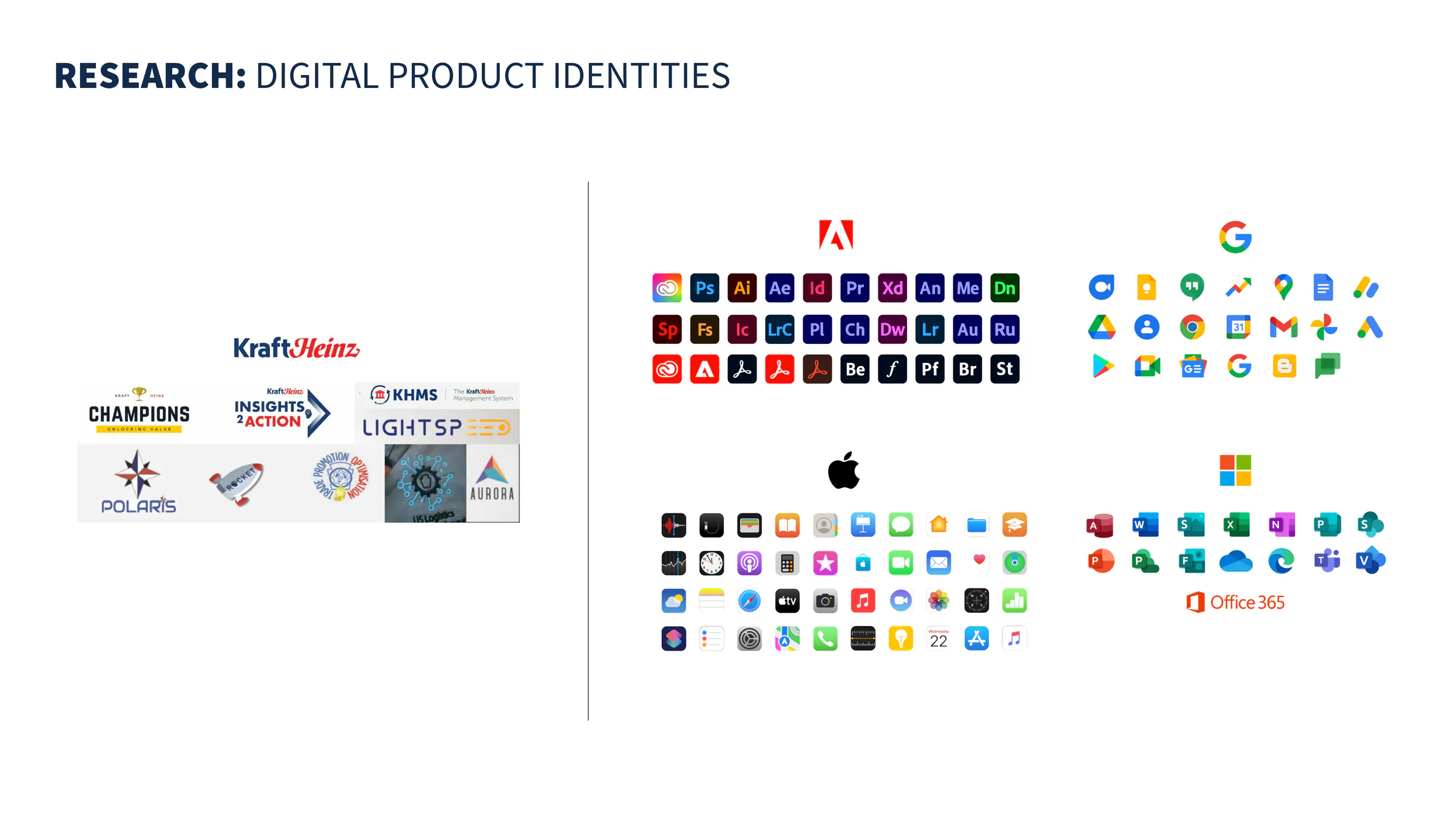 Kraft Heinz, The Strategy, image 2