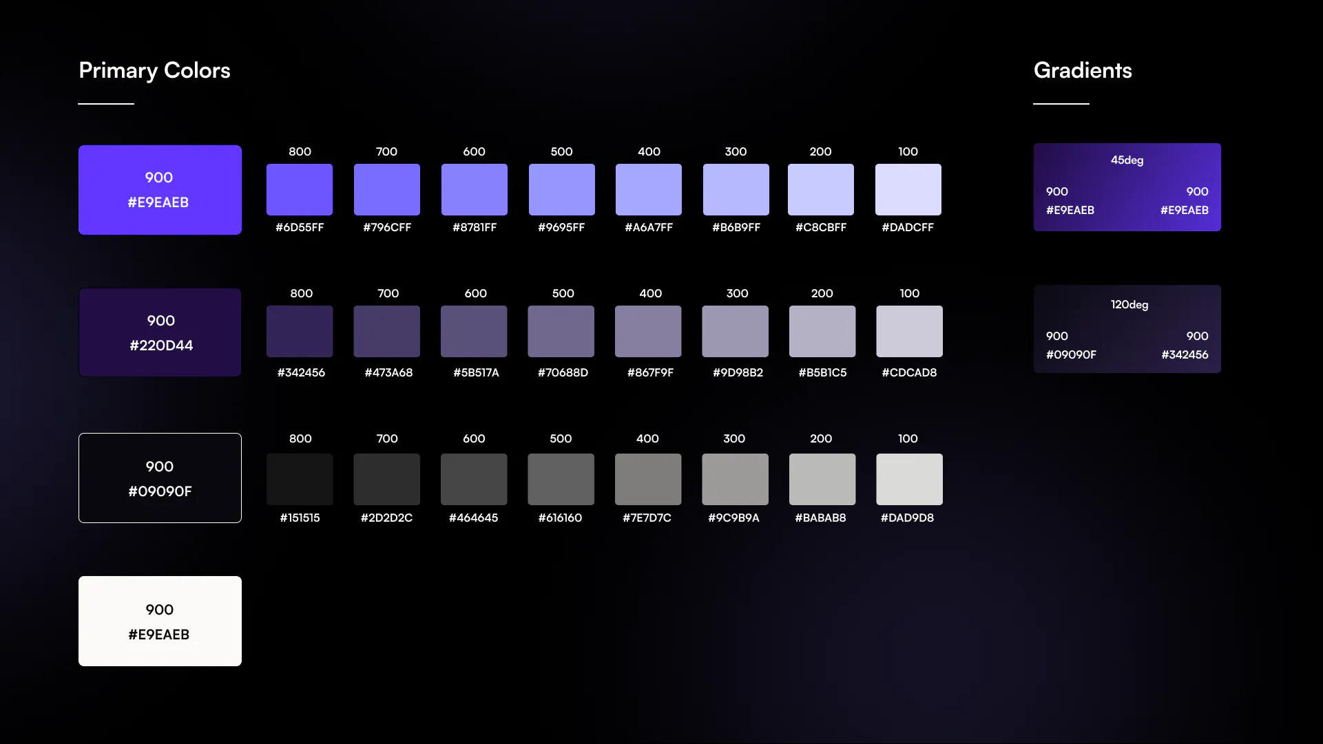Queue, Design System, image 3