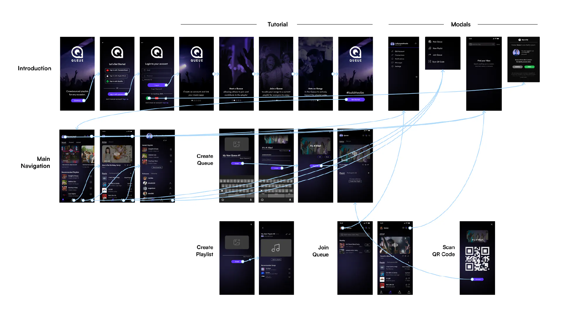 Queue, Design System, image 8