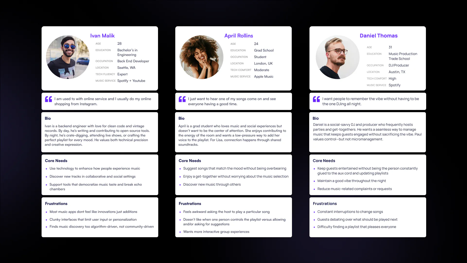 Queue, User Research, image 2