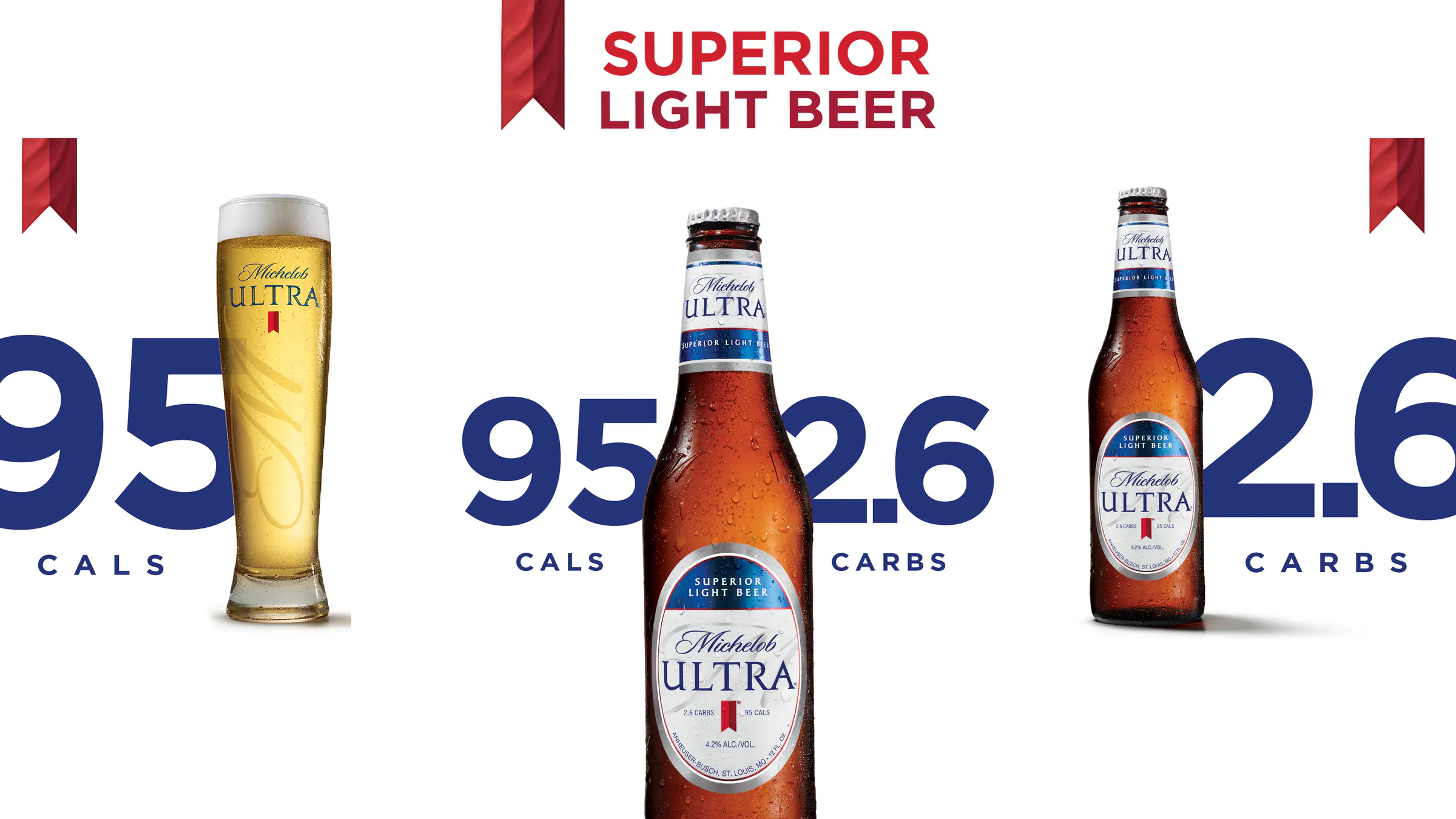 Michelob Ultra, Trade: Clear Straightforward Benefits, image 2